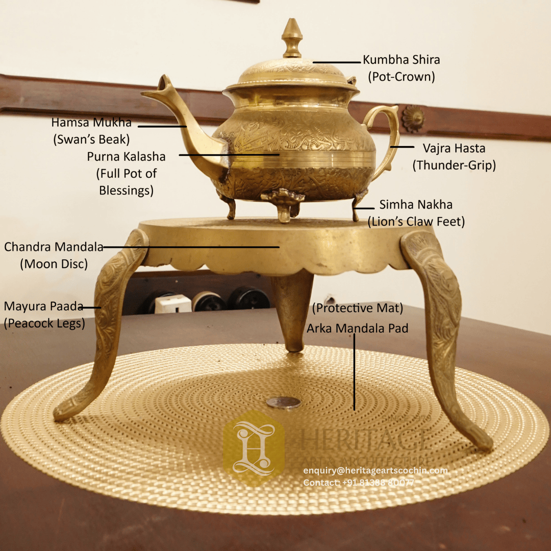 KanakaRaga Heritage Set - Image 3