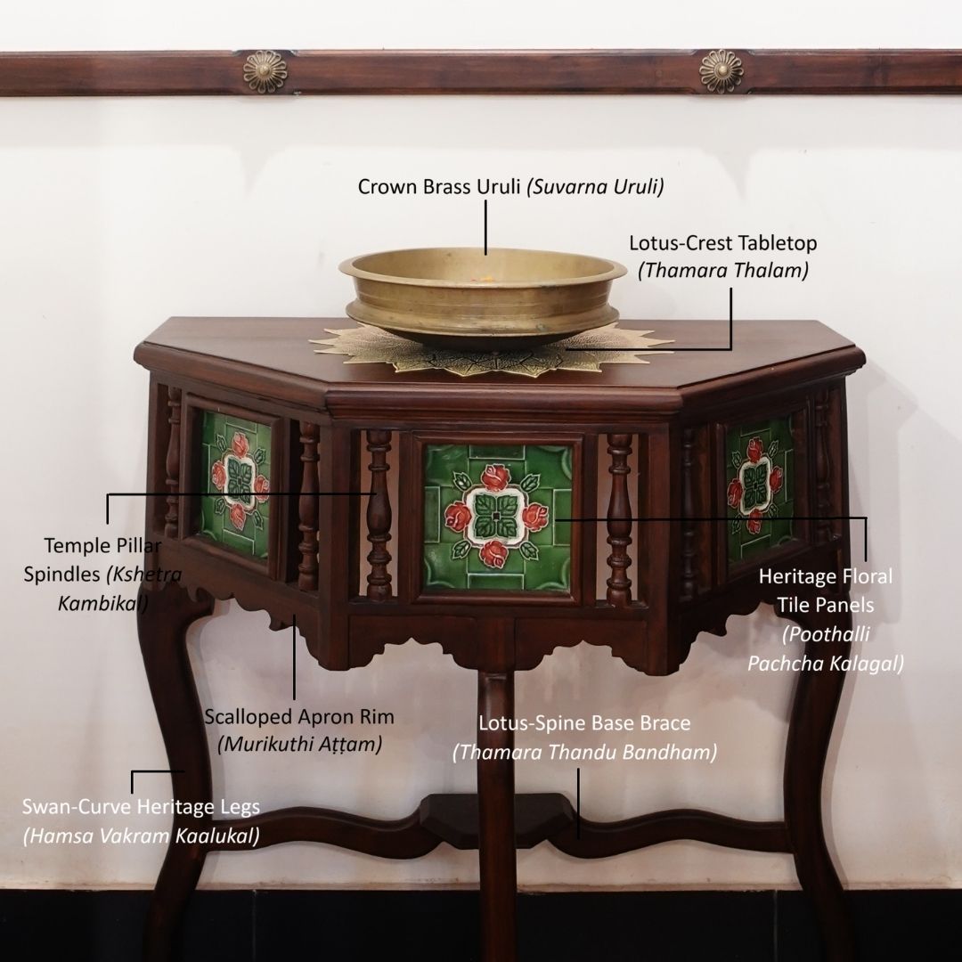 Padmadhara Console - Image 2